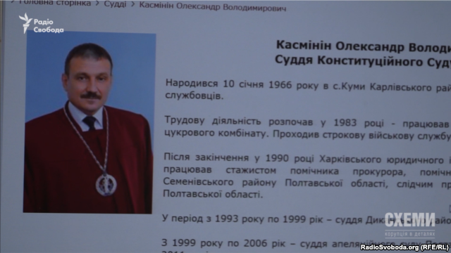 48 саботажников: кто боится электронного декларирования? (Спецрепортаж) 48 саботажников: кто боится электронного декларирования? (Спецрепортаж)