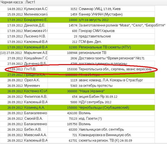 123 dqxikeidqxitkant