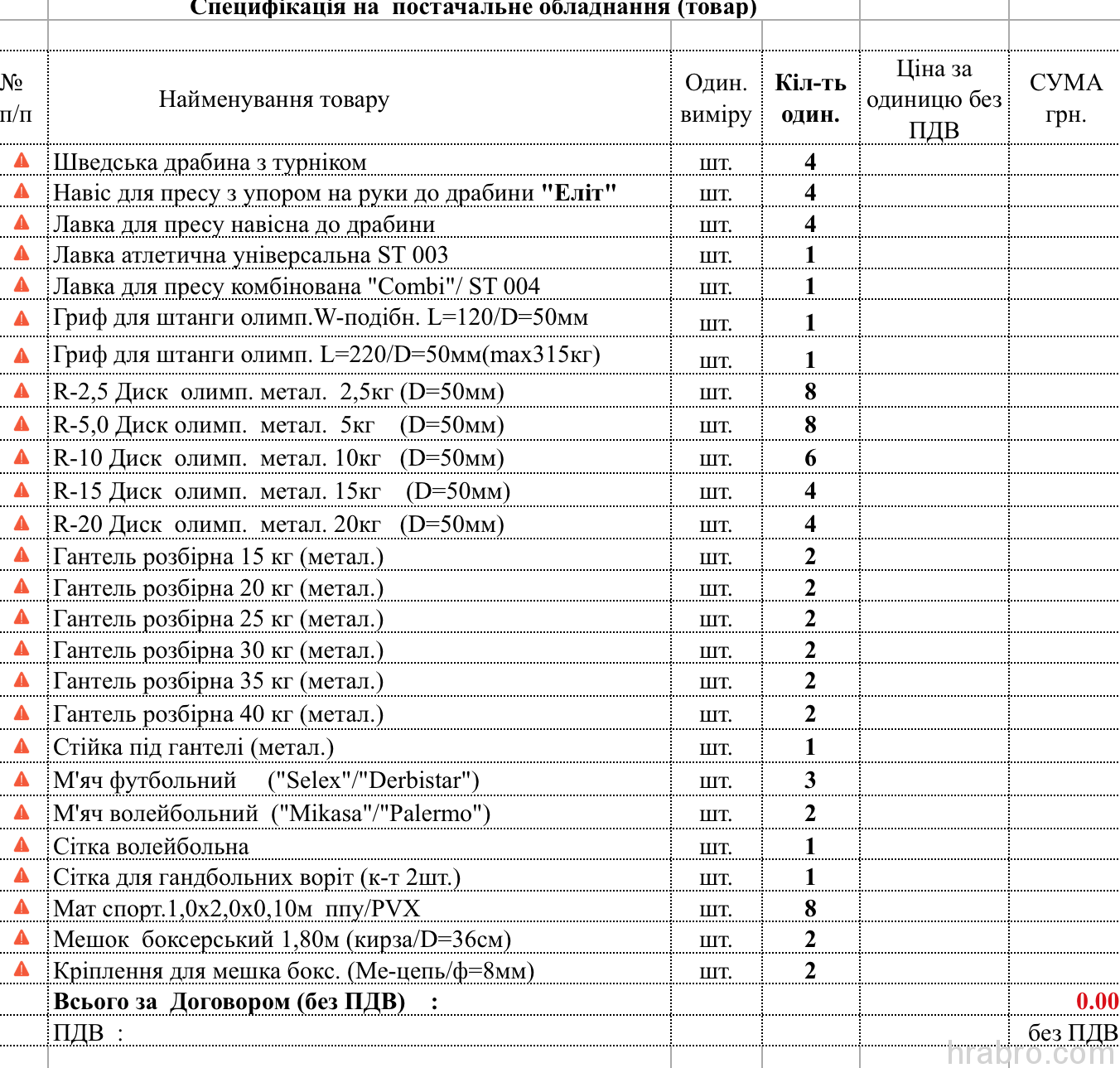 Screen Shot 2016-05-13 at 12.26.08 PM dqxikeidqxiqqeant