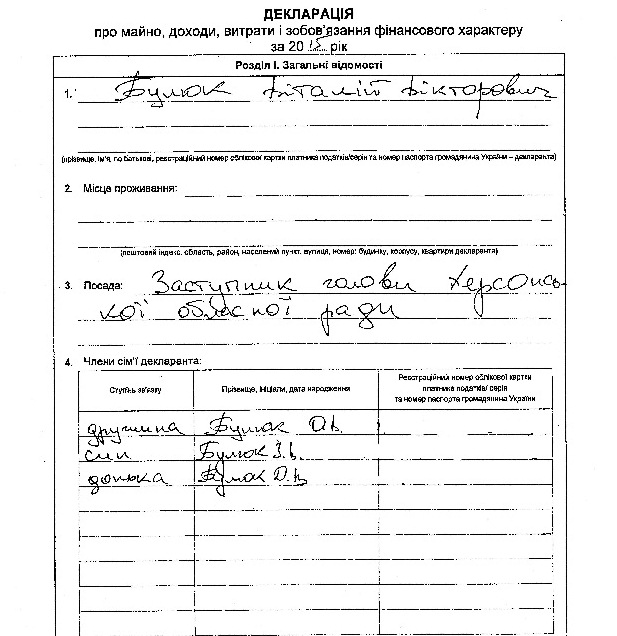 Замглавы Херсонского облсовета Булюк не задекларировал бизнес и часть недвижимости жены, — СМИ Замглавы Херсонского облсовета Булюк не задекларировал бизнес и часть недвижимости жены, — СМИ dqxikeidqxiqqeant