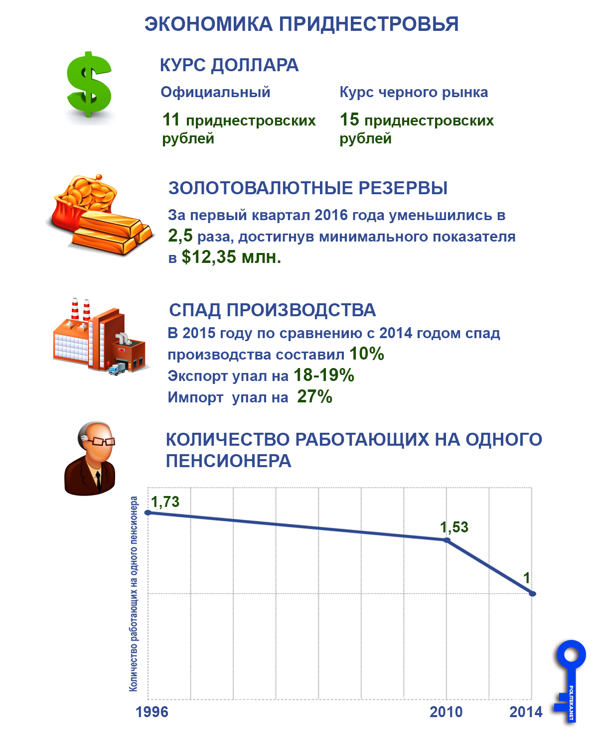 Приднестровье dqxikeidqxiqqeant