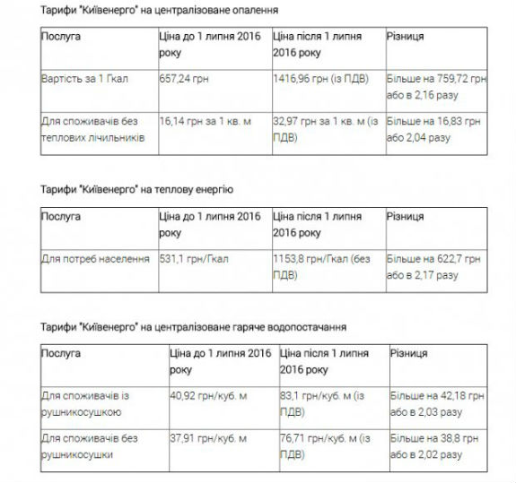   :        -  1 dqxikeidqxitkant