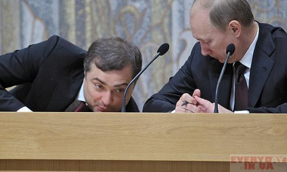 Сурков dqxikeidqxitkant