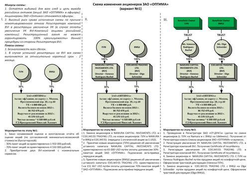 Compromat.Ru dqxikeidqxiqqeant