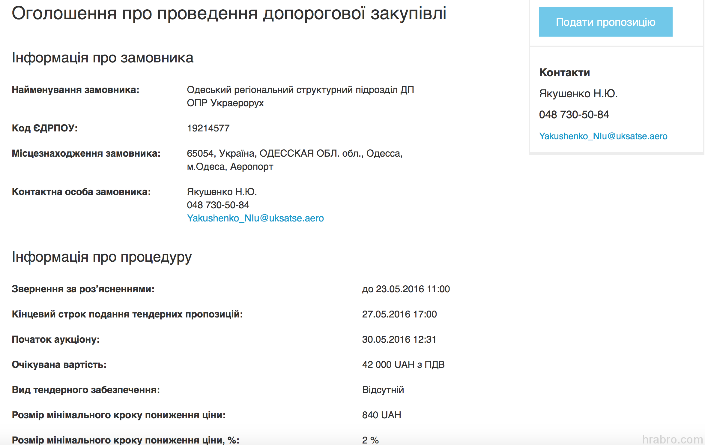 Увеличить Screen Shot 2016-05-23 at 6.58.06 PM dqxikeidqxiqqeant