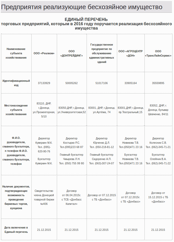 минсдох dqxikeidqxitkant