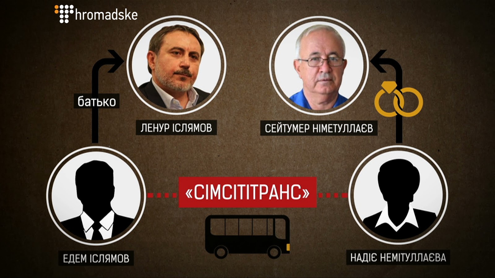 SCREEN_KRYMSKIY_SEPAR_13