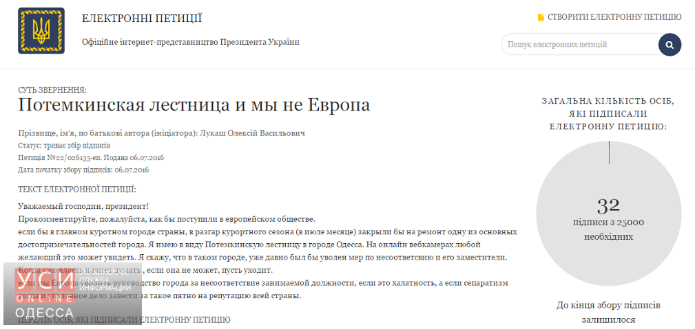 петиция dqxikeidqxiqqeant