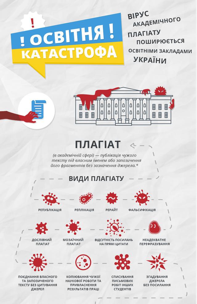 плагиат dqxikeidqxitkant