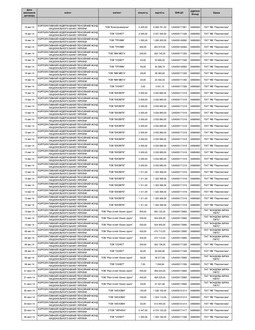 Торговці сміттям: Арбузов і Гонтарева вийняли з пенсійного фонду НБУ майже сотні мільйонів доларів - фото 1 Торговці сміттям: Арбузов і Гонтарева вийняли з пенсійного фонду НБУ майже сотні мільйонів доларів - фото 1 dqxikeidqxitkant