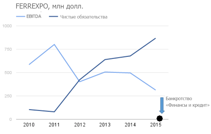 Source: www.ferrexpo.com dqxikeidqxiqqeant