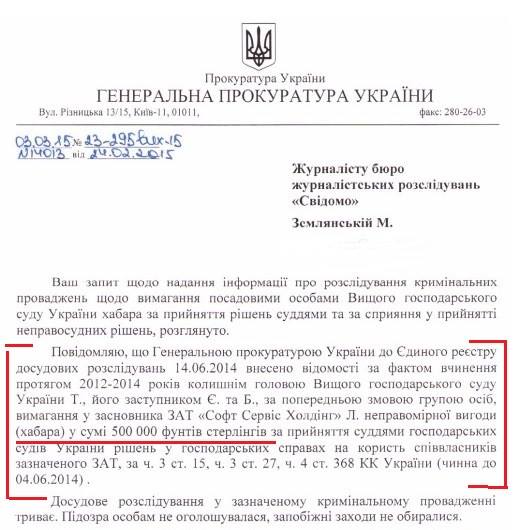 лутс34 лутс34