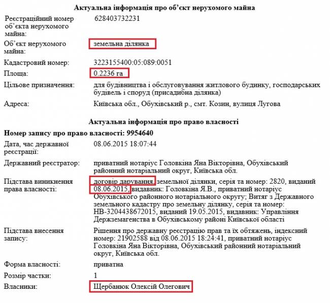 Судья подарила дом с землей в Козине рядом с собственным имением Судья подарила дом с землей в Козине рядом с собственным имением dqxikeidqxiqqeant