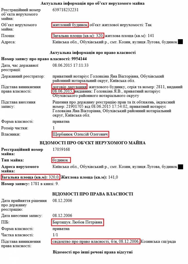 Судья подарила дом с землей в Козине рядом с собственным имением Судья подарила дом с землей в Козине рядом с собственным имением