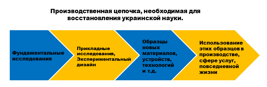 : Euromaidan Press