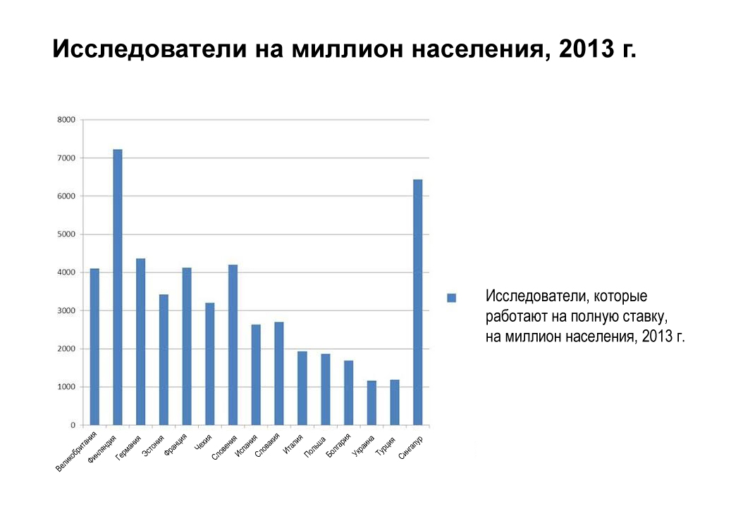  6.    , 2013. :     2015 