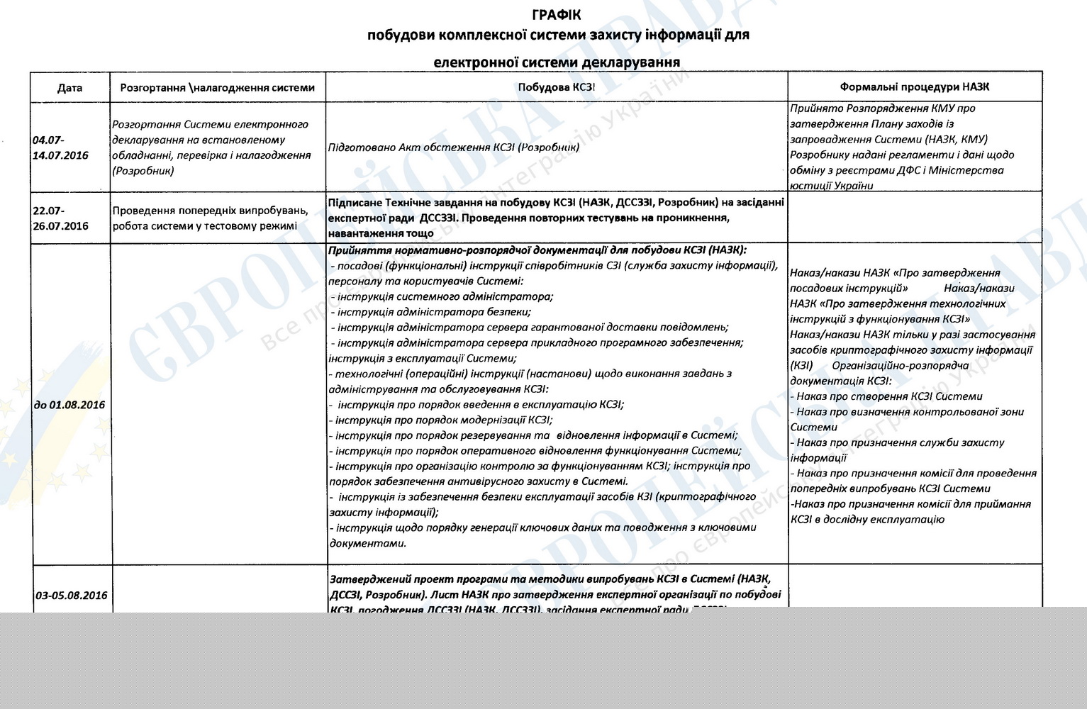 c35150e-4-original dqxikeidqxitkant