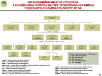 s1-13 dqxikeidqxiqqeant