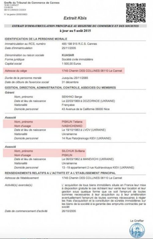 Пискун Иващенко Лазурный берег