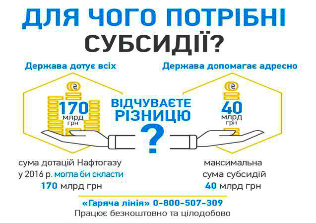 субсидії dqxikeidqxiqqeant