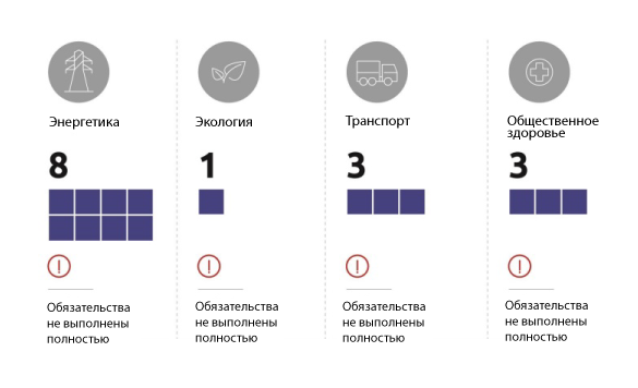 1234-ру dqxikeidqxiqqeant