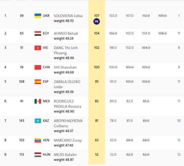 skrin1 dqxikeidqxiqqeant