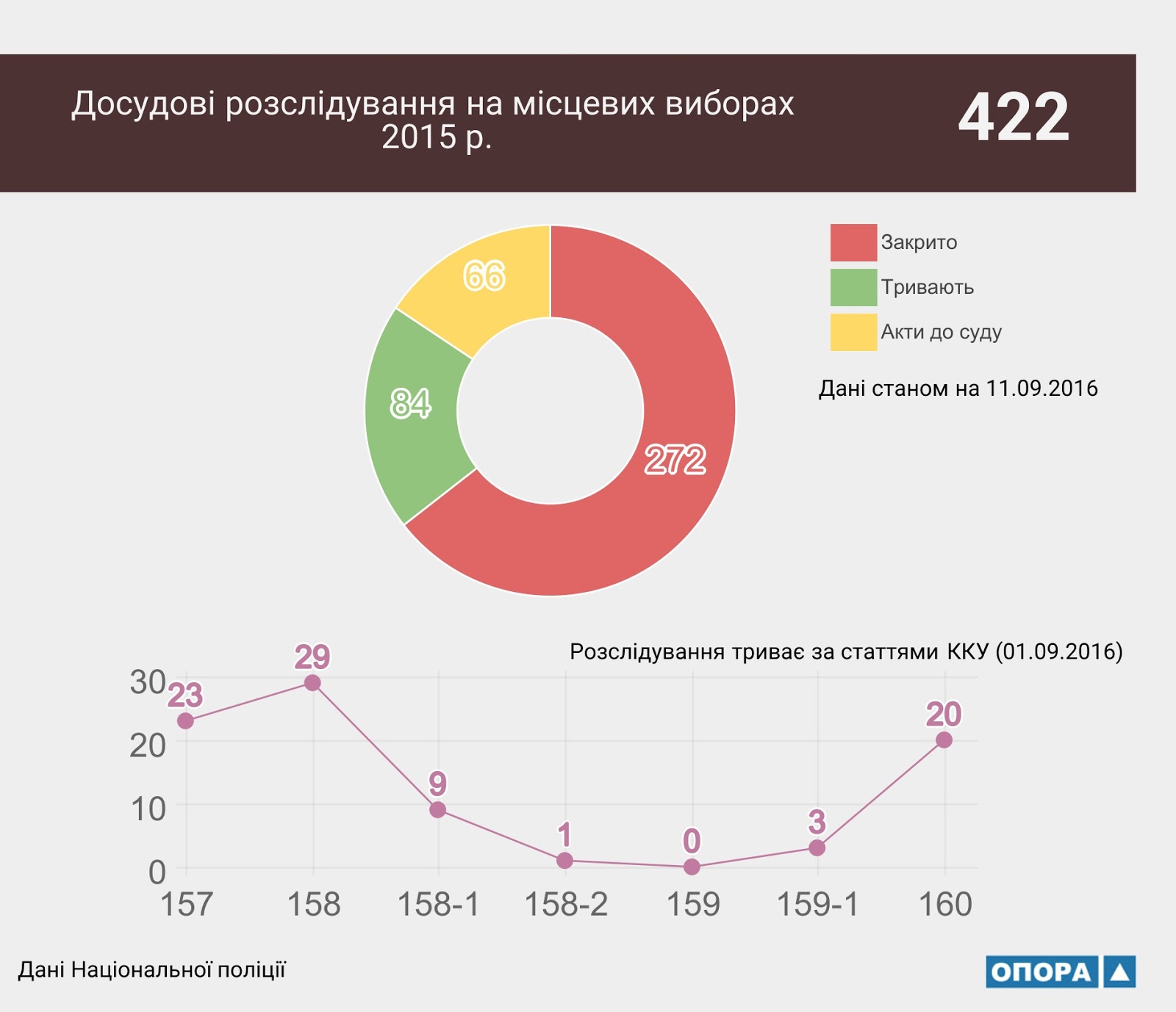 13 09 crime4 dqxikeidqxiqxxant