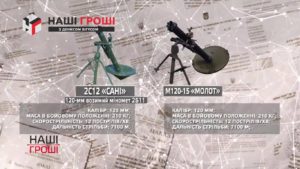 sani-molot dqxikeidqxiqqeant