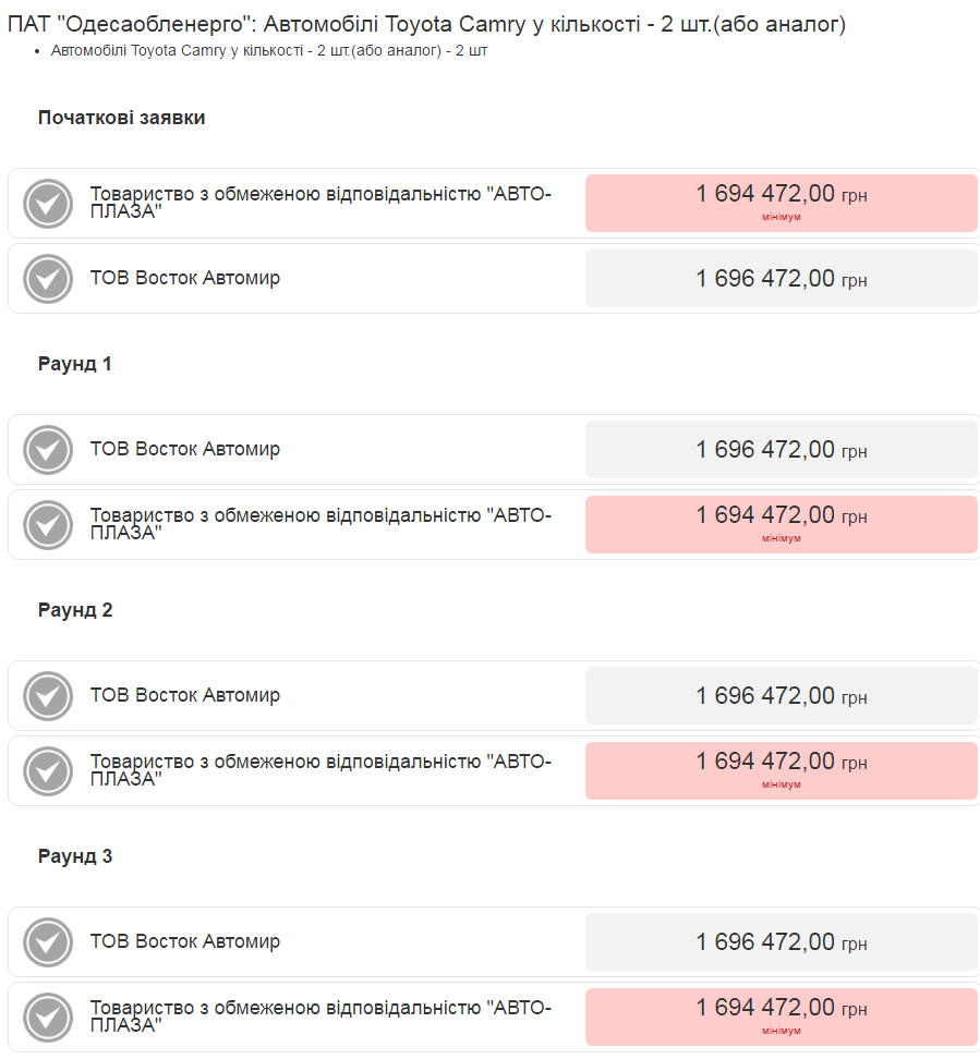 облэнерго-авто2