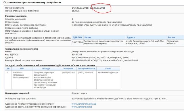 vdz-29-lypnya dqxikeidqxitkant