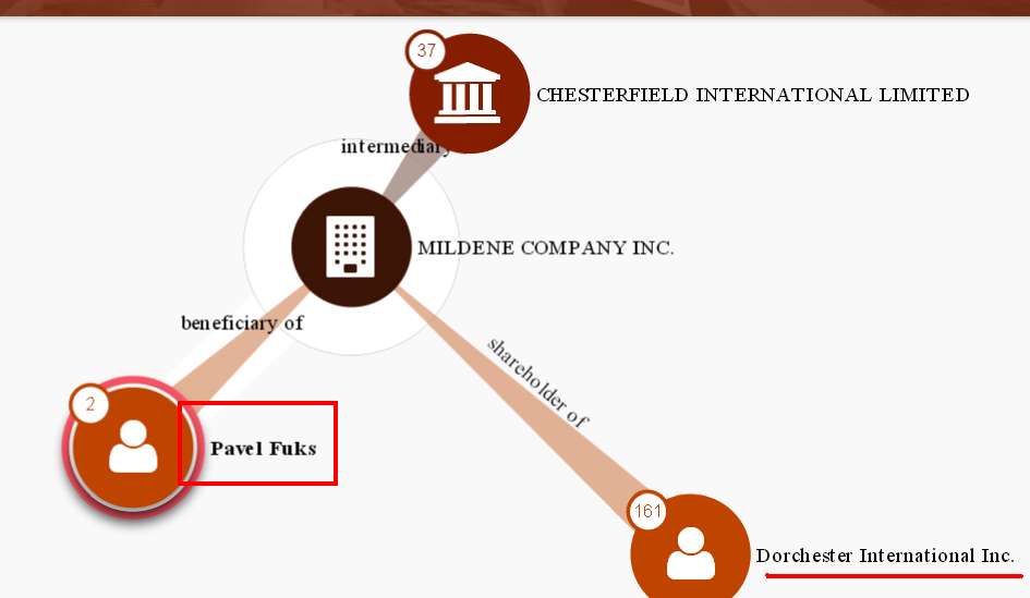 фукс.PNG фукс.PNG dqxikeidqxiqqeant