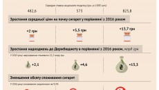 analiz_sygaret_2 dqxikeidqxiqqeant