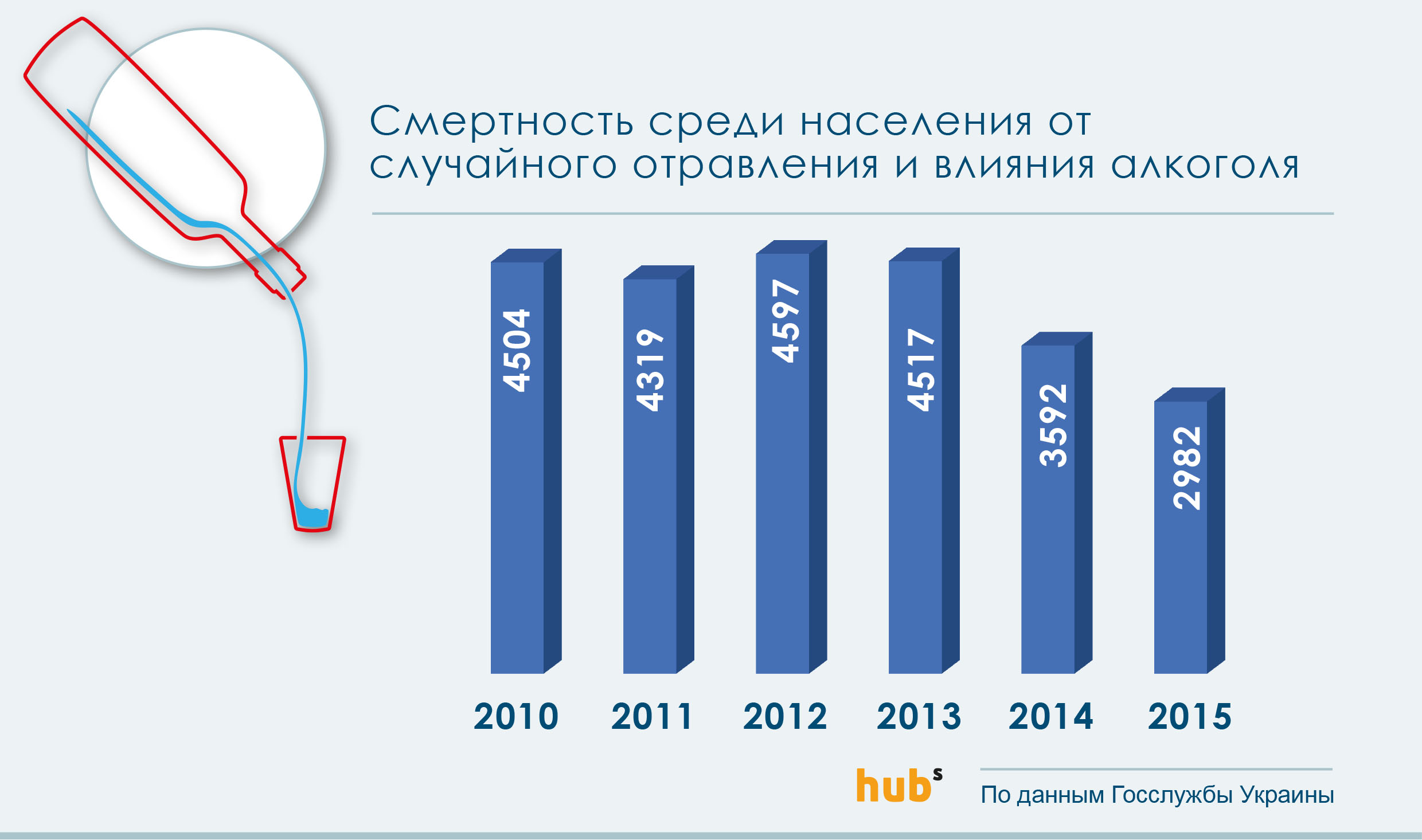 vodka_1 dqxikeidqxiqqeant