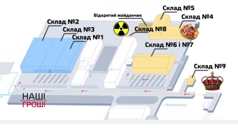 sklad0 dqxikeidqxitkant