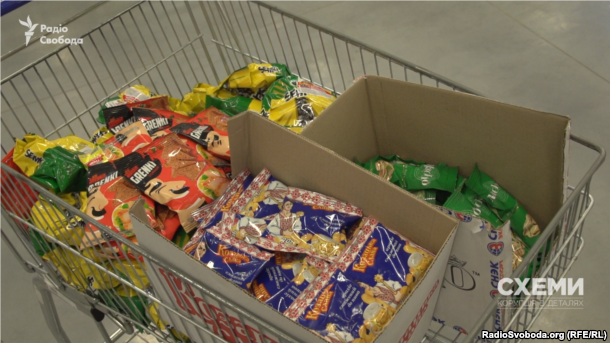 Приклади продукції, яку виробляє корпорація родини Рибалок