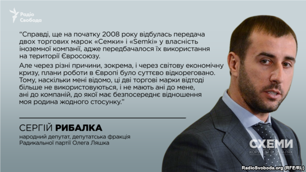 Сергій Рибалка два тижні тягнув із відповіддю на запит журналістів