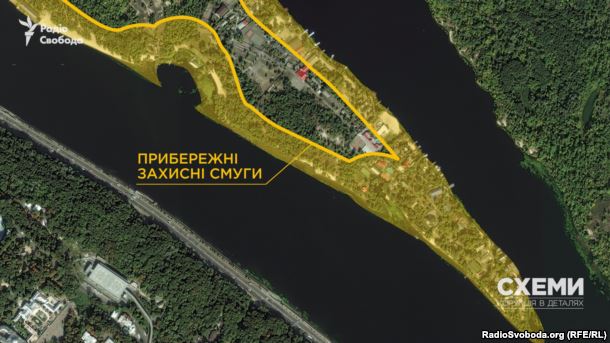 Межі прибережних захисних смуг