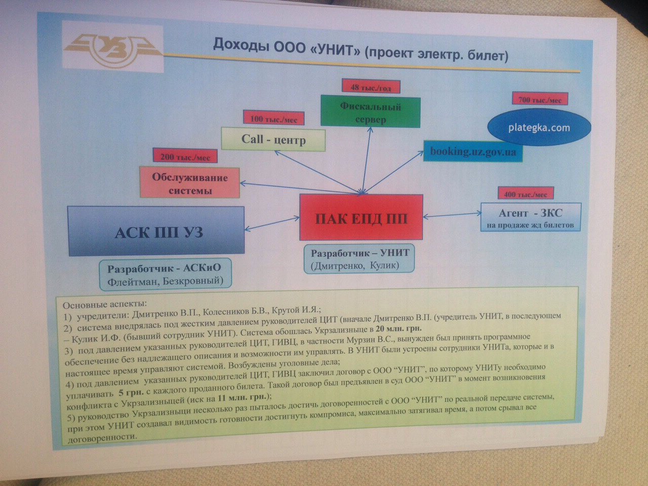 6112 dqxikeidqxitkant