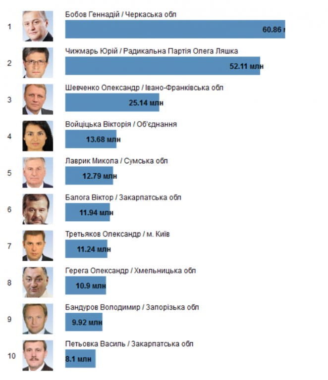 bogat.png dqxikeidqxitkant