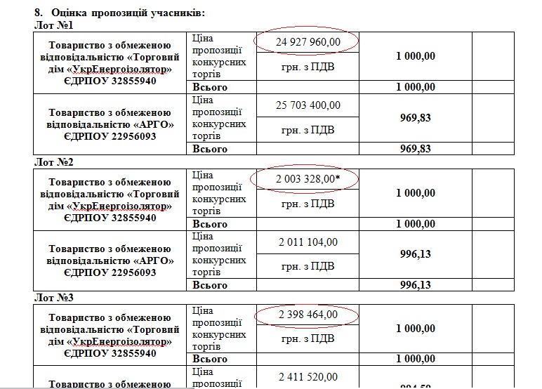 foto-3 dqxikeidqxitkant