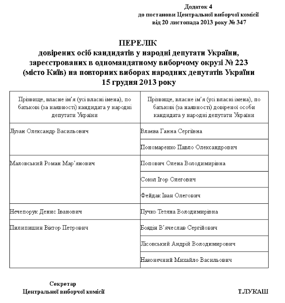 dovirena-osoba dqxikeidqxiqqeant