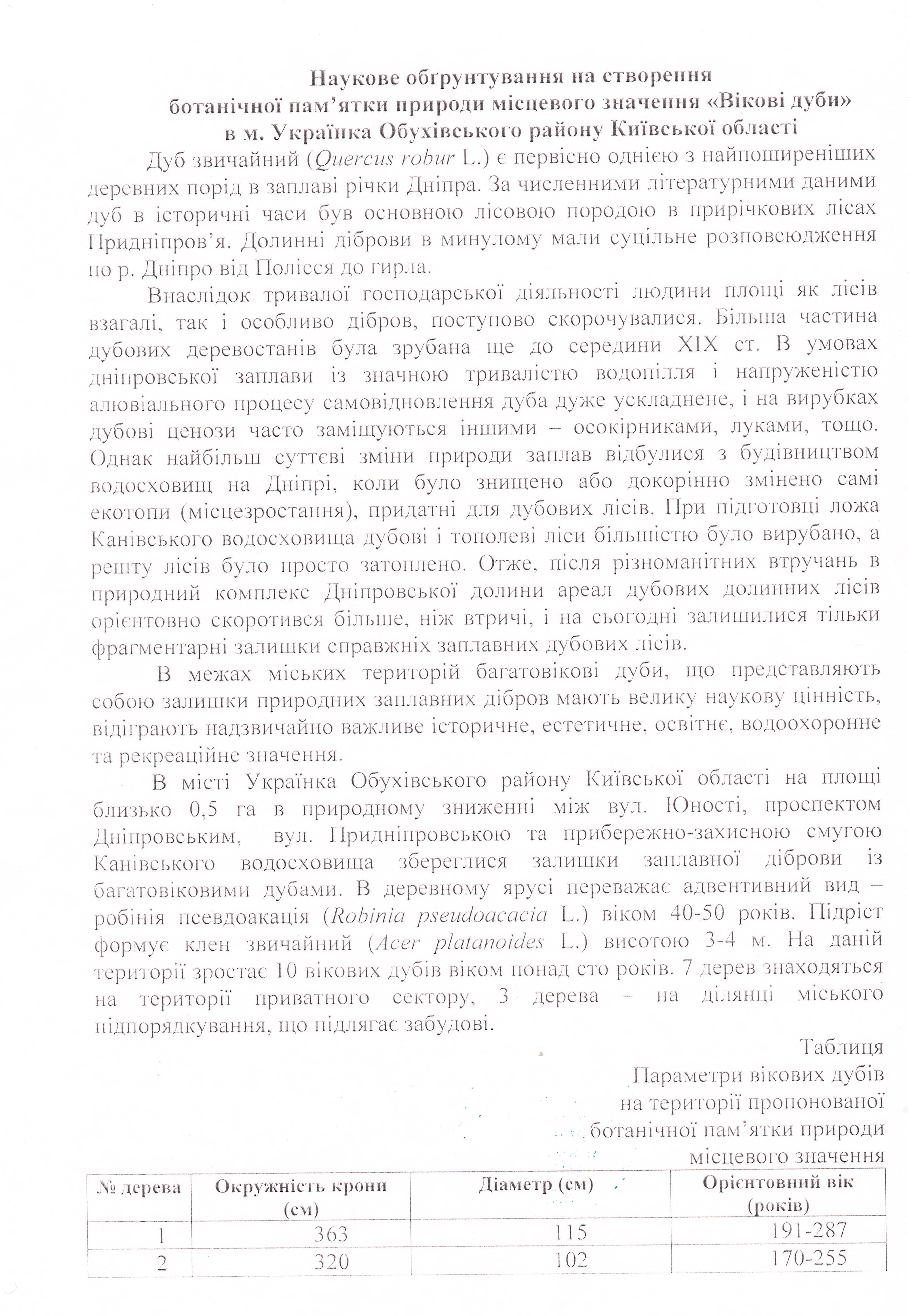 %d0%b2%d0%b8%d1%81%d0%bd%d0%be%d0%b2%d0%be%d0%ba-1 dqxikeidqxiqqeant