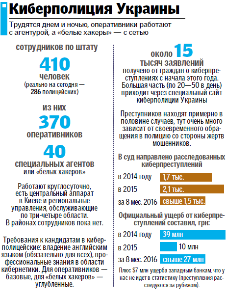 11 dqxikeidqxiqqeant