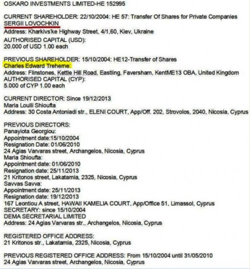 Oskaro Investmens Limited_500x539