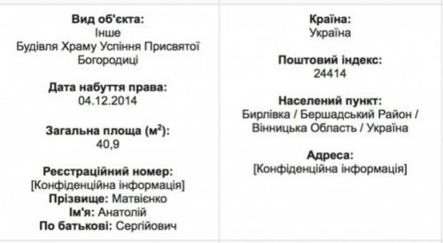 tserkiv-matviyenka dqxikeidqxitkant