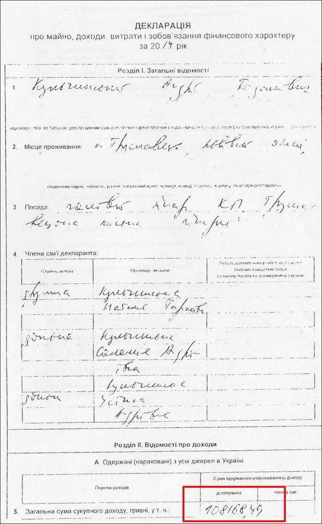 kul-1 dqxikeidqxitkant