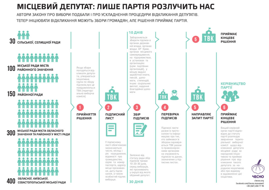 Схема dqxikeidqxitkant