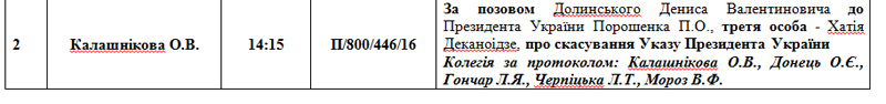 Сегодня Деканоидзе могут лишить украинского гражданства (фотофакт) dqxikeidqxitkant