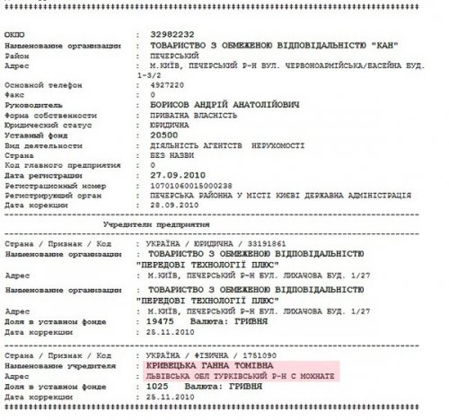 Кривецкий 1