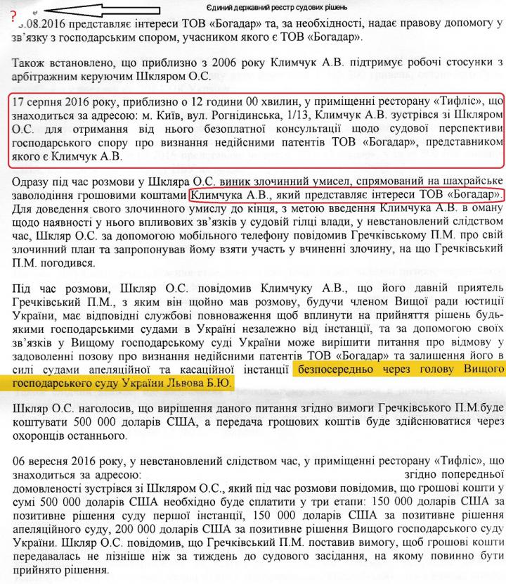 Закваска для спецслужб: Павла Гречковского подставили мошенники из «Богадара»? Закваска для спецслужб: Павла Гречковского подставили мошенники из «Богадара»?